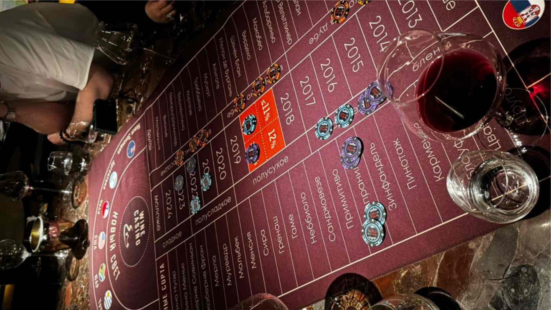 Las Vegas Betting Lines on College Football Guide